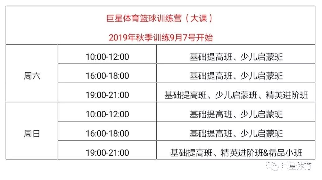 篮球训练法读后感怎么写_0
