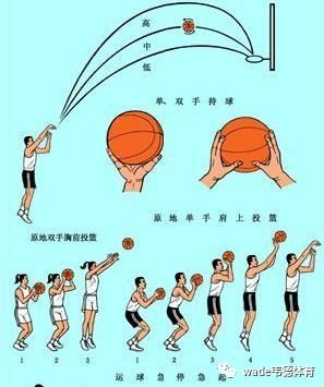 篮球防守训练中如何提高体能和耐力_2